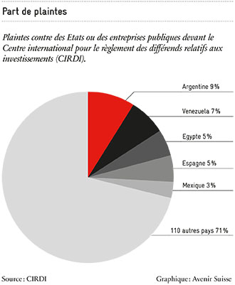 2015-12_juges_étrangers_330px