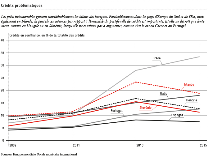 2015-12_Problemkredit_FR_670px