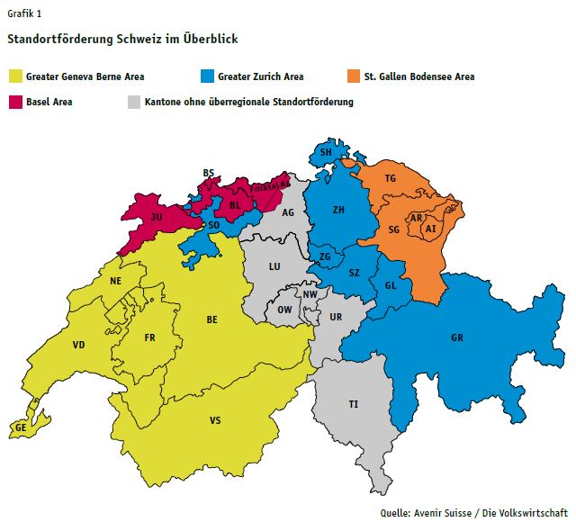 Standortförderung