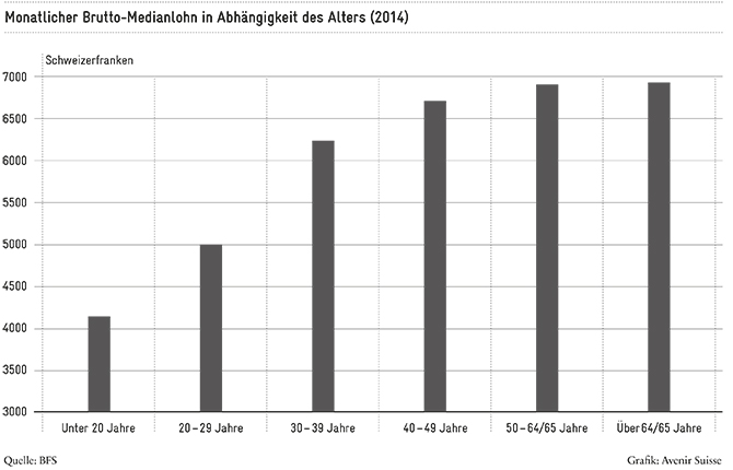 Bankenregulierung-Wettbewerb_670px