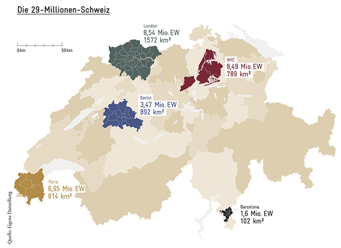Infografik_Raumplanung_DE