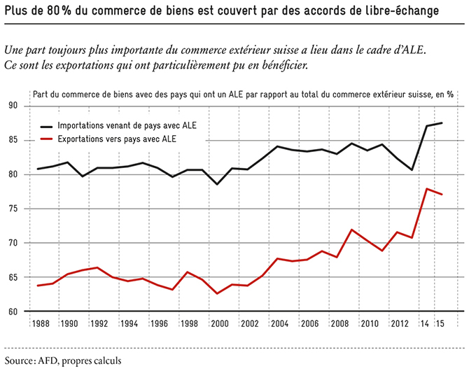 2016_ad_Handelspolitik-11_FR_670px