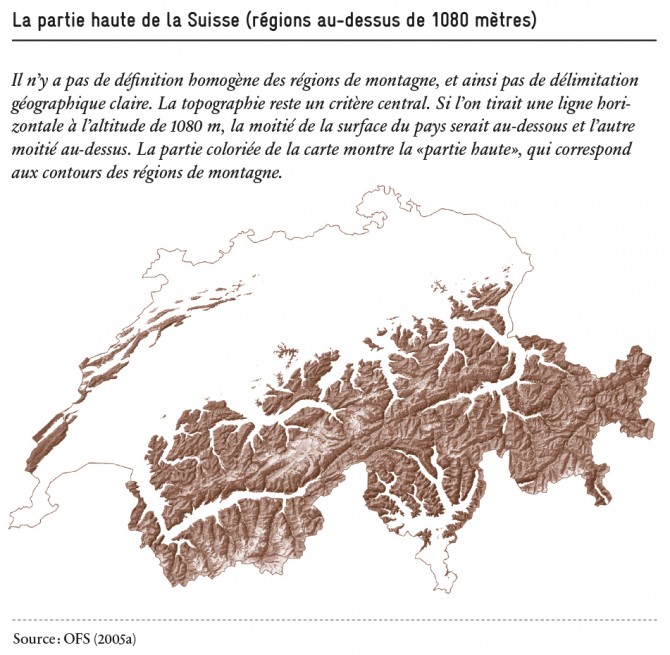 2017_ad_Berggebiete_figure-02_FR